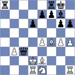 Sai - Duda (chess.com INT, 2023)