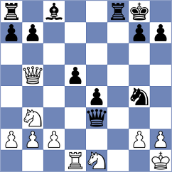 Roebers - Sitnic (chess.com INT, 2025)