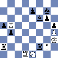 Karamsetty - Kis (chess.com INT, 2025)