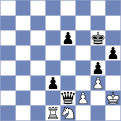 Manukian - Tabatabaei (chess.com INT, 2025)