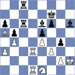 Troltenier - Bratovic (chess.com INT, 2025)