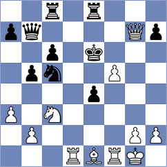 Wu - Bianchi (chess.com INT, 2025)