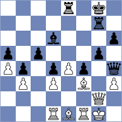 Gurel - Rustemov (chess.com INT, 2025)