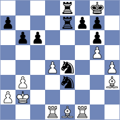 Klyukin - Gadimbayli (Chess.com INT, 2020)