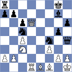 So - Saric (Zagreb CRO, 2025)