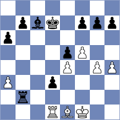 Zhang - Wu (Shanghai CHN, 2024)
