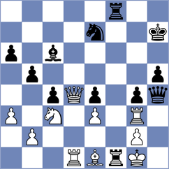 Manzone - Gurevich (chess.com INT, 2025)