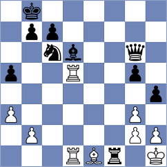 Fuss - Bouychou (Chess.com INT, 2021)