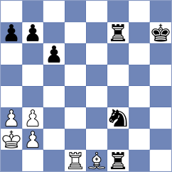 Bustelo - Ozcan (chess.com INT, 2025)