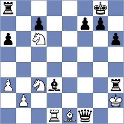 Ulukaya - Chariev (Eskisehir, 2004)