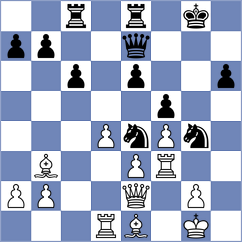 Schwertel - Pitt (Templin, 2007)