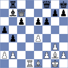 Iskusnyh - Acosta (chess.com INT, 2025)