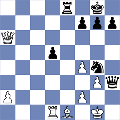 Sakhayi - Zieba (chess.com INT, 2025)