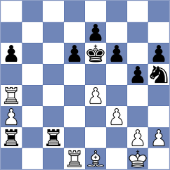 Zarnicki - Zakhartsov (chess.com INT, 2023)