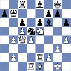 Gagare - Padilla Lozano (Benasque ESP, 2024)