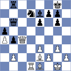 Levin - Zarubitski (Minsk BLR, 2025)