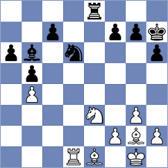 Sava - Kovalchuk (chess.com INT, 2025)