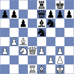 Romanchuk - Sarana (Chess.com INT, 2021)