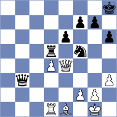 Preotu - Mahdavi (chess.com INT, 2024)