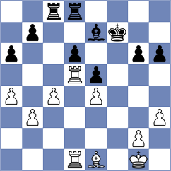 Deng - Zhou Jianchao (Philadelphia USA, 2025)