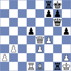 Snehal - Fajdetic (chess.com INT, 2022)