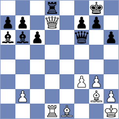 Gonzalez - Fernandez Garcia (Seville, 1993)