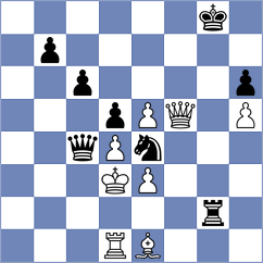 Kjaergaard Jensen - Danilov (chess.com INT, 2025)