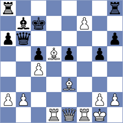 Gluszko - Witek (Rewal, 2008)