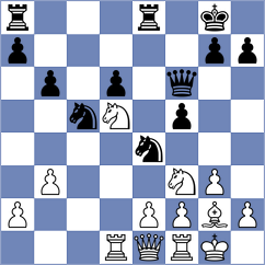 Pham Le Thao Nguyen - Antonios (chess.com INT, 2023)