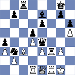 Shevchenko - Ghimoyan (chess.com INT, 2025)