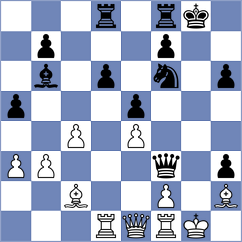 Przybylski - Kazakouski (chess.com INT, 2023)