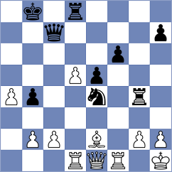 Womacka - Bykhovsky (Playchess.com INT, 2005)