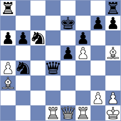 Milovic - Kovacevic (Podgorica MNE, 2025)