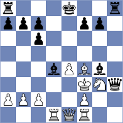 Stromboli - Pranav (chess.com INT, 2022)