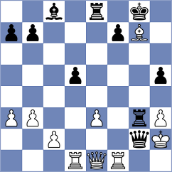 Yang - Zhou (Liaocheng CHN, 2024)