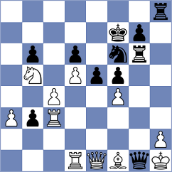 Li - Pasaribu (chess.com INT, 2025)