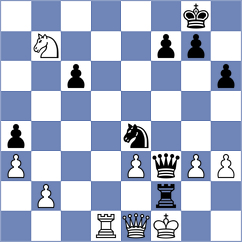Bielinski - Timerkhanov (chess.com INT, 2024)