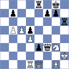 Brzezina - Janaszak (chess.com INT, 2024)