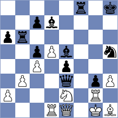 Kudryashova - Veliev (St Petersburg RUS, 2022)