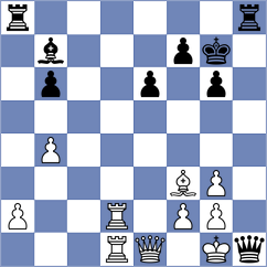 Jarocka - Cunha (chess.com INT, 2024)
