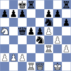 Gandhi - Estrada Nieto (chess.com INT, 2025)