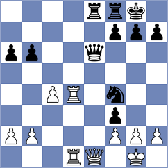 Koch - Torres Kuckel (Senden, 2012)