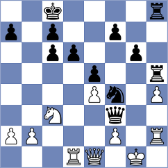 Stefanowski - Rys (Poznan, 2003)