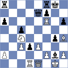Yu - Antipov (chess.com INT, 2025)