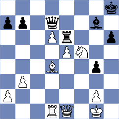 Jimenez Almeida - Szente Varga (chess.com INT, 2023)