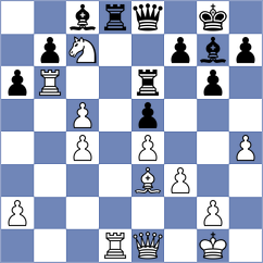 Studer - Eynullayev (Chess.com INT, 2021)