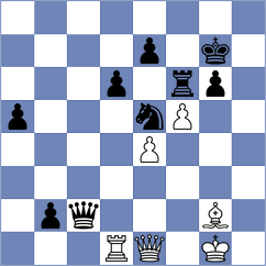 Al-Blooshi - Garakov (chess.com INT, 2024)