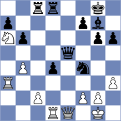 Sailer - Green (Chess.com INT, 2020)