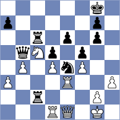 Waclawski - Ries (Koblenz, 2004)