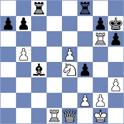 Hernandez Jimenez - Martynenko (chess.com INT, 2024)
